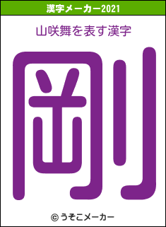 山咲舞の2021年の漢字メーカー結果