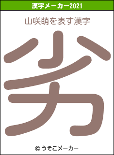 山咲萌の2021年の漢字メーカー結果