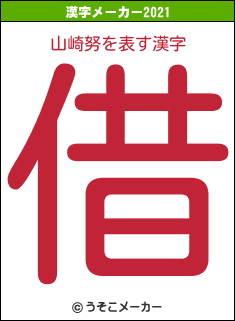 山崎努の2021年の漢字メーカー結果