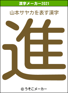 山本サヤカの2021年の漢字メーカー結果