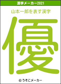 山本一郎の2021年の漢字メーカー結果