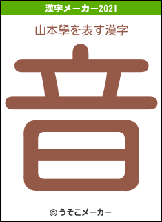 山本學の2021年の漢字メーカー結果