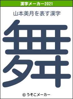 山本美月の2021年の漢字メーカー結果
