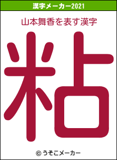 山本舞香の2021年の漢字メーカー結果
