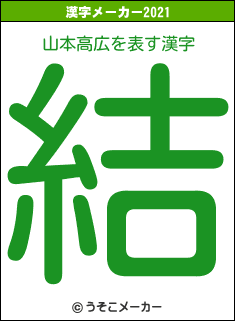 山本高広の2021年の漢字メーカー結果