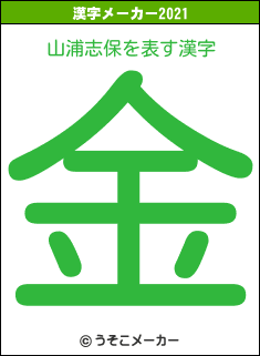 山浦志保の2021年の漢字メーカー結果