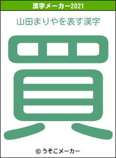 山田まりやの2021年の漢字メーカー結果