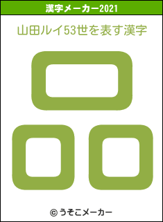 山田ルイ53世の2021年の漢字メーカー結果
