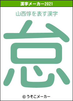 山西惇の2021年の漢字メーカー結果