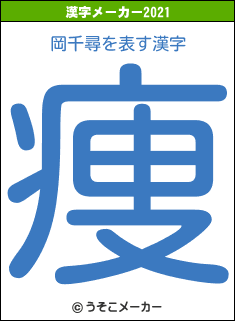 岡千尋の2021年の漢字メーカー結果