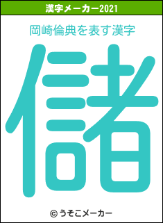 岡崎倫典の2021年の漢字メーカー結果