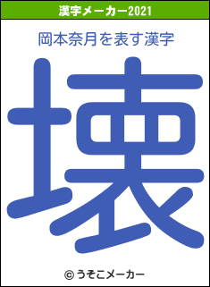 岡本奈月の2021年の漢字メーカー結果