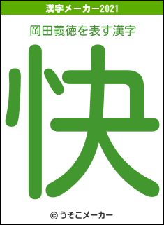 岡田義徳の2021年の漢字メーカー結果