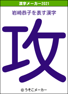 岩崎恭子の2021年の漢字メーカー結果