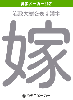 岩政大樹の2021年の漢字メーカー結果