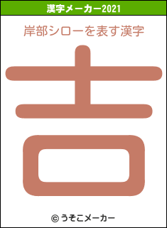 岸部シローの2021年の漢字メーカー結果