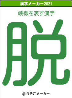 峺徹の2021年の漢字メーカー結果