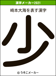 崎本大海の2021年の漢字メーカー結果