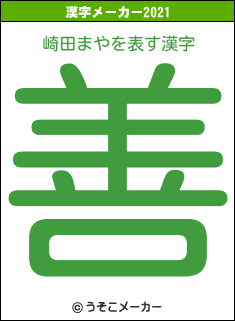 崎田まやの2021年の漢字メーカー結果