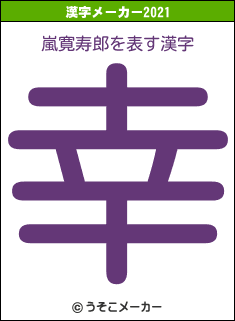 嵐寛寿郎の2021年の漢字メーカー結果