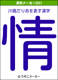 川島だりあの2021年の漢字メーカー結果
