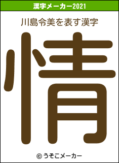 川島令美の2021年の漢字メーカー結果