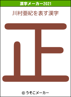 川村亜紀の2021年の漢字メーカー結果