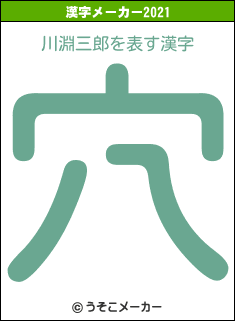 川淵三郎の2021年の漢字メーカー結果