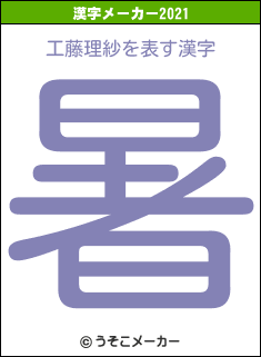 工藤理紗の2021年の漢字メーカー結果