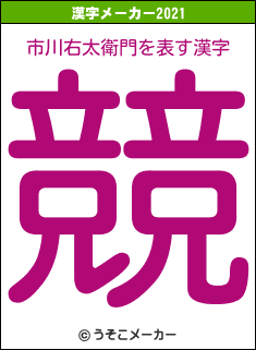 市川右太衛門の2021年の漢字メーカー結果