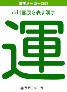 市川喜康の2021年の漢字メーカー結果