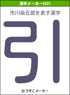 市川染五郎の2021年の漢字メーカー結果