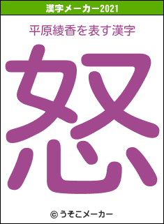 平原綾香の2021年の漢字メーカー結果