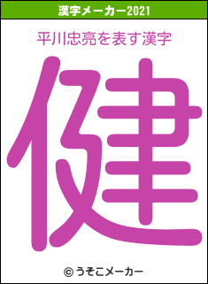 平川忠亮の2021年の漢字メーカー結果