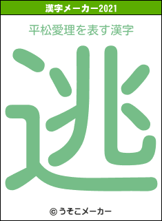 平松愛理の2021年の漢字メーカー結果