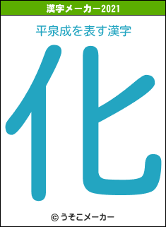 平泉成の2021年の漢字メーカー結果