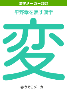 平野孝の2021年の漢字メーカー結果
