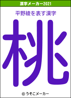平野綾の2021年の漢字メーカー結果