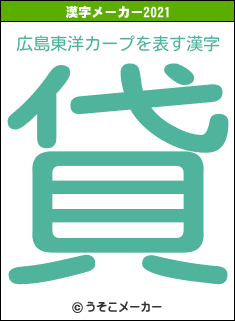 広島東洋カープの2021年の漢字メーカー結果