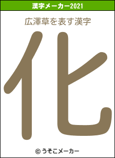 広澤草の2021年の漢字メーカー結果