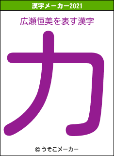 広瀬恒美の2021年の漢字メーカー結果
