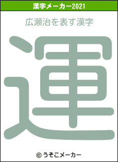 広瀬治の2021年の漢字メーカー結果