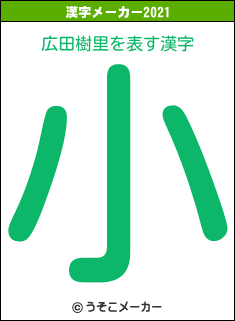広田樹里の2021年の漢字メーカー結果
