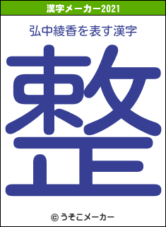 弘中綾香の2021年の漢字メーカー結果