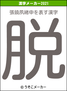張鐃夙緒申の2021年の漢字メーカー結果