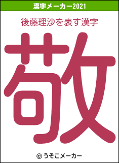 後藤理沙の2021年の漢字メーカー結果