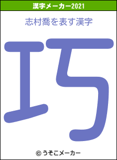 志村喬の2021年の漢字メーカー結果