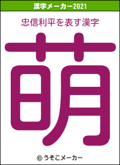 忠信利平の2021年の漢字メーカー結果