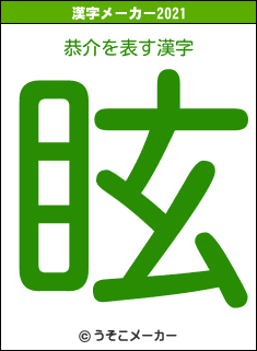 恭介の2021年の漢字メーカー結果