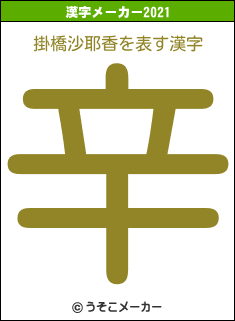 掛橋沙耶香の2021年の漢字メーカー結果